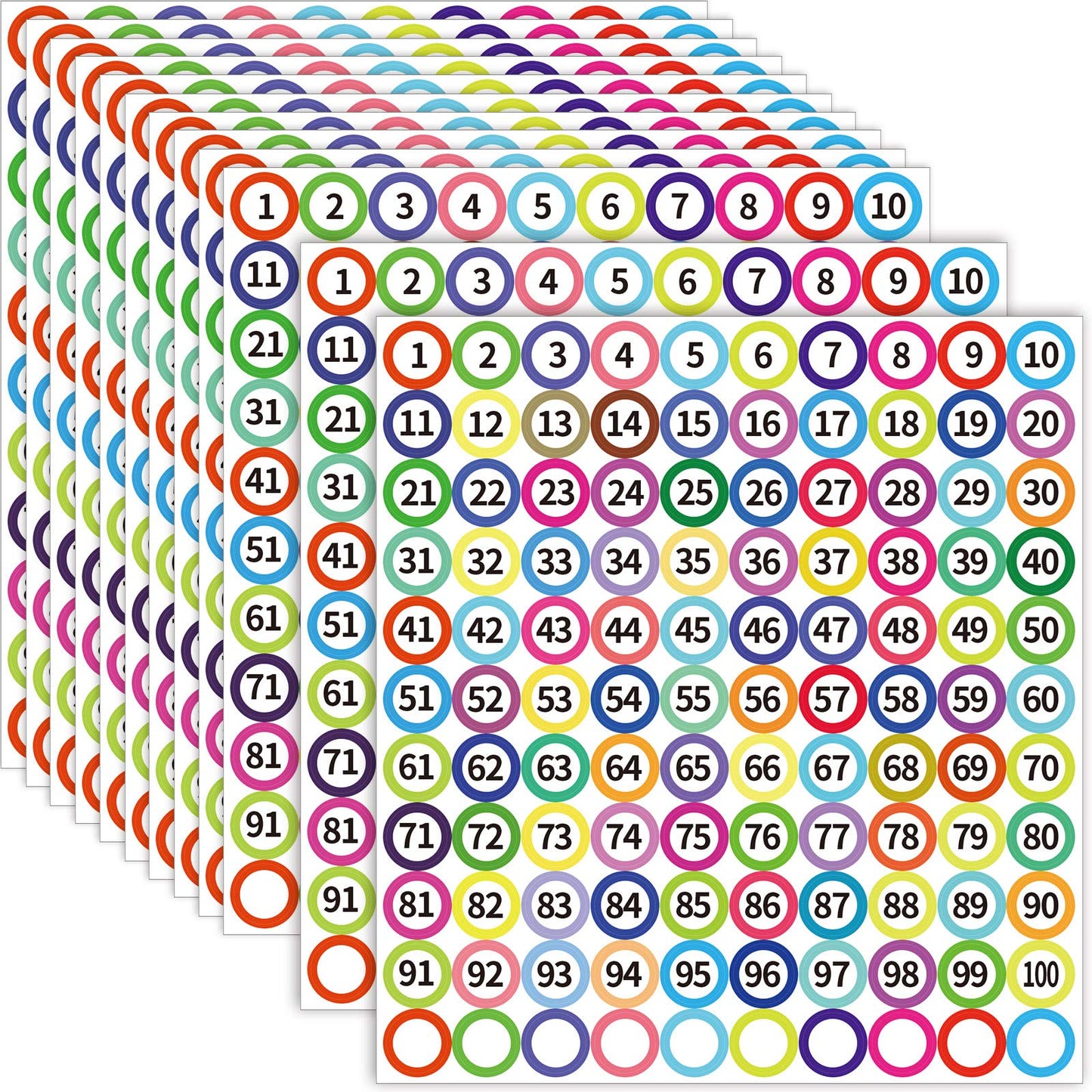Supervitae 3300 Pcs 30 Sheets Small Number Labels Stickers 1-100 Mini Numbers Round Stickers 0.4 Inch Self Adhesive Labels for School, Office, Classroom, Organizing