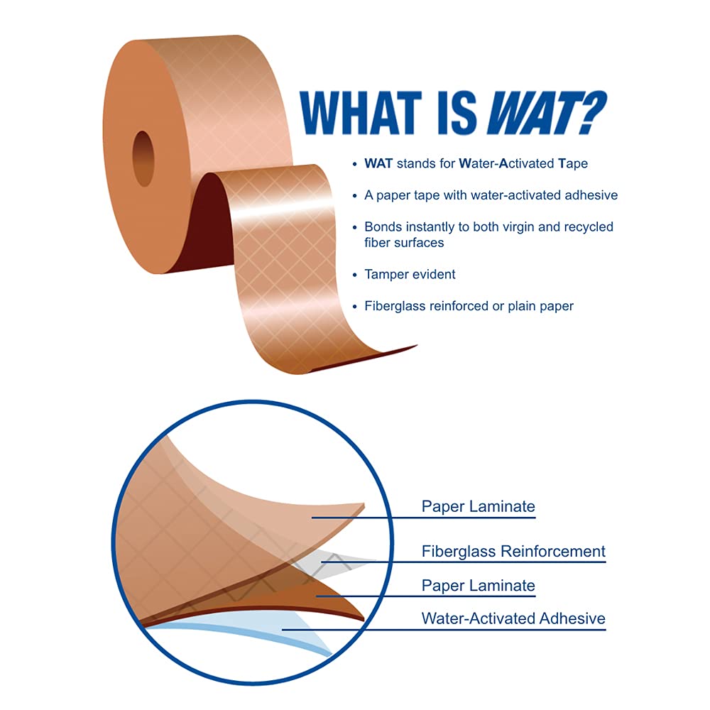 CURBY IPG Water Activated Tape, 2.83" x 100M Refill Roll Single Roll