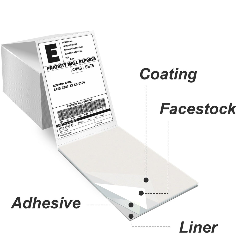 HUOJI 4x6 Thermal Labels, Perforated, 500/Stack, Commercial Grade 1 Stack | 500 Labels