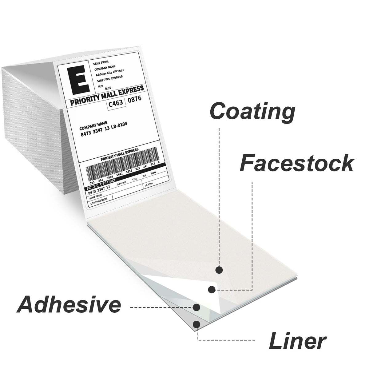 HUOJI 4x6 Thermal Labels, Perforated, 500/Stack, Commercial Grade 1 Stack | 500 Labels