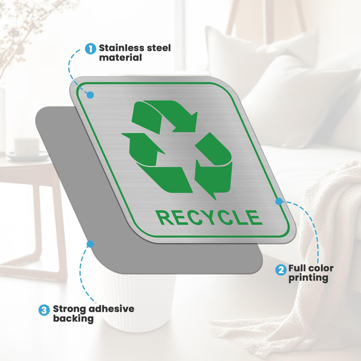 Trash and Recycle Signs