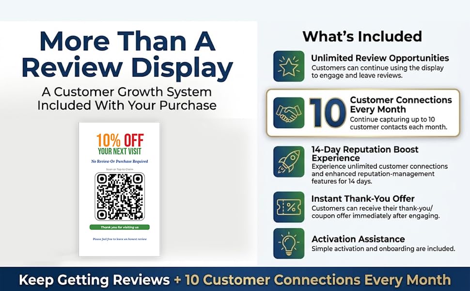 Rizing NFC Review and Lead Capture Stand – 1 Pack