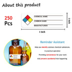 Well Tile SDS stickers for chemical safety labeling, 1x3 inch industrial decals with write-in labels, 250 per pack.