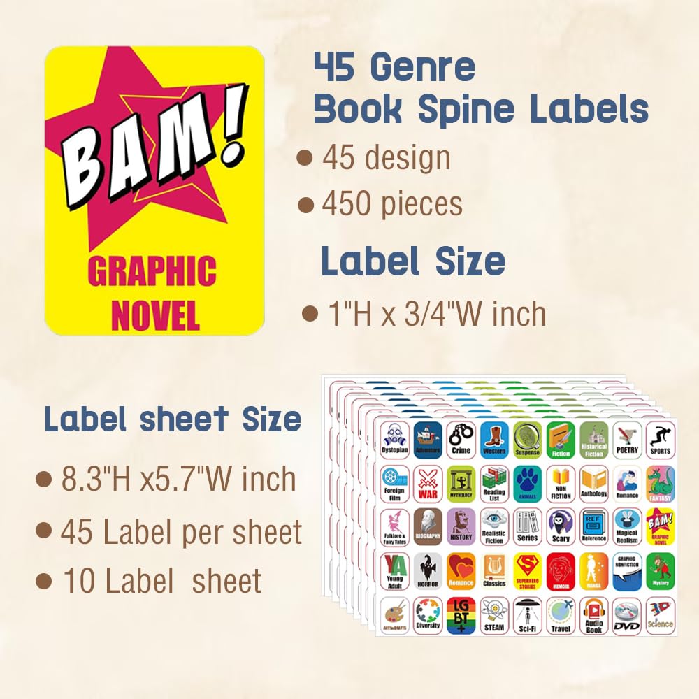 45 Genre Book Spine Labels for Library | Classroom Library Classification Stickers 450pcs Genre Labels 45 Genre 1"H x 3/4"W