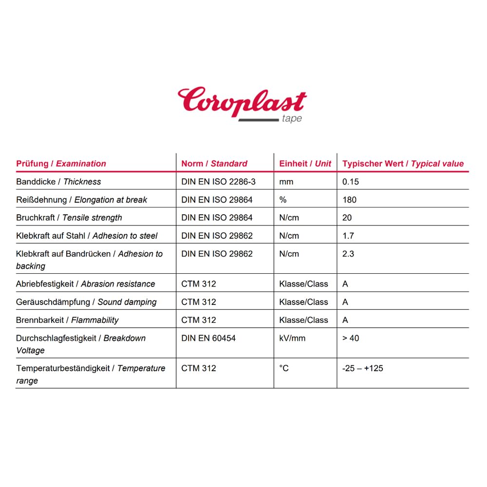 Eurotech Coroplast 651MSX-19-33-BLK PVC Wire Harness Tape, Acrylic Adhesive, Black, 0.15mm Thick, 19mm Width, 33m Length, Class A Abrasion Resistance, -25 to 125C