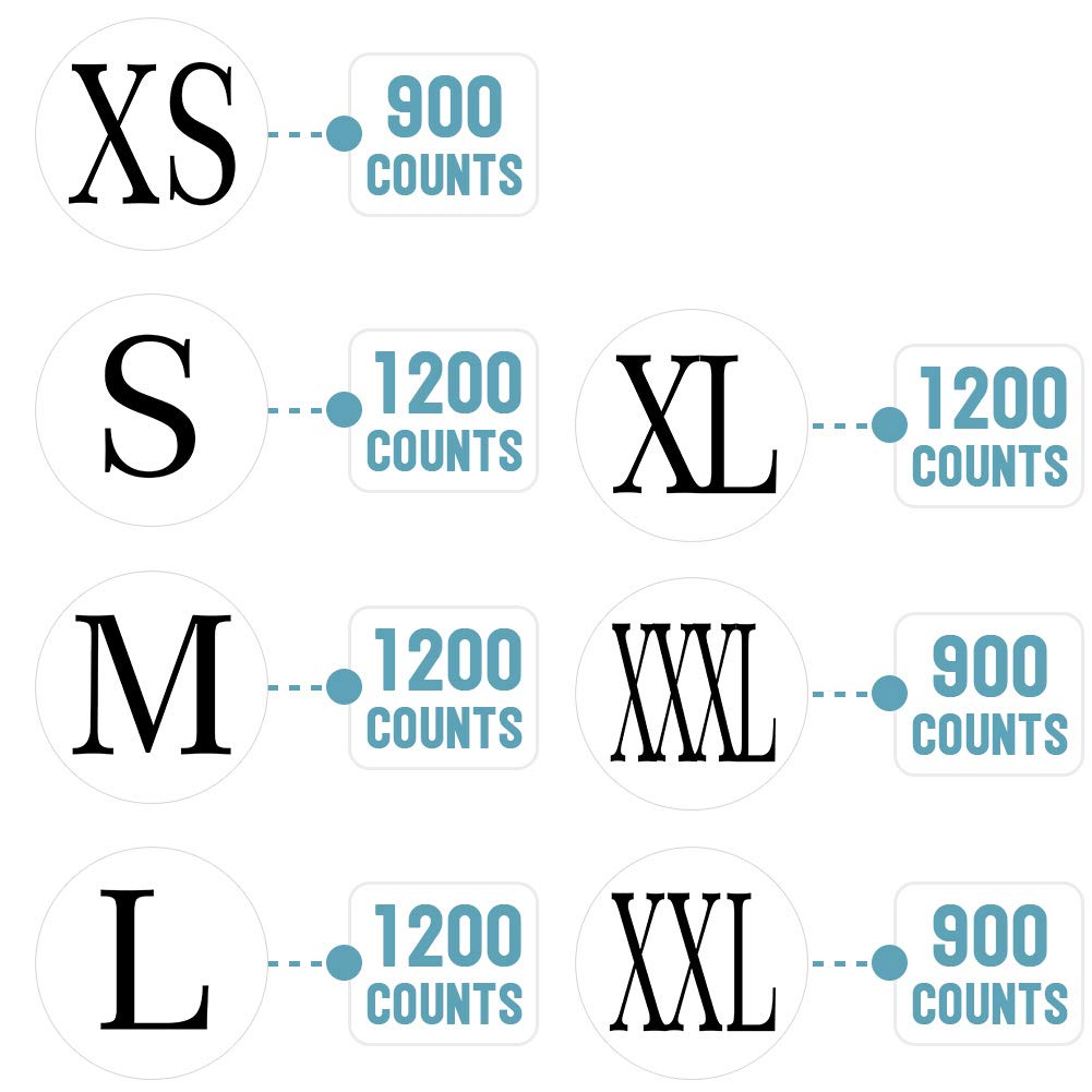 Hifunwu 7500 PCS 1/2" Clothing Size Stickers Labels Retail Shirt Size Stickers for Clothing Self Adhesive in 7 Sizes (XS, S, M, L, XL, XXL, XXXL)