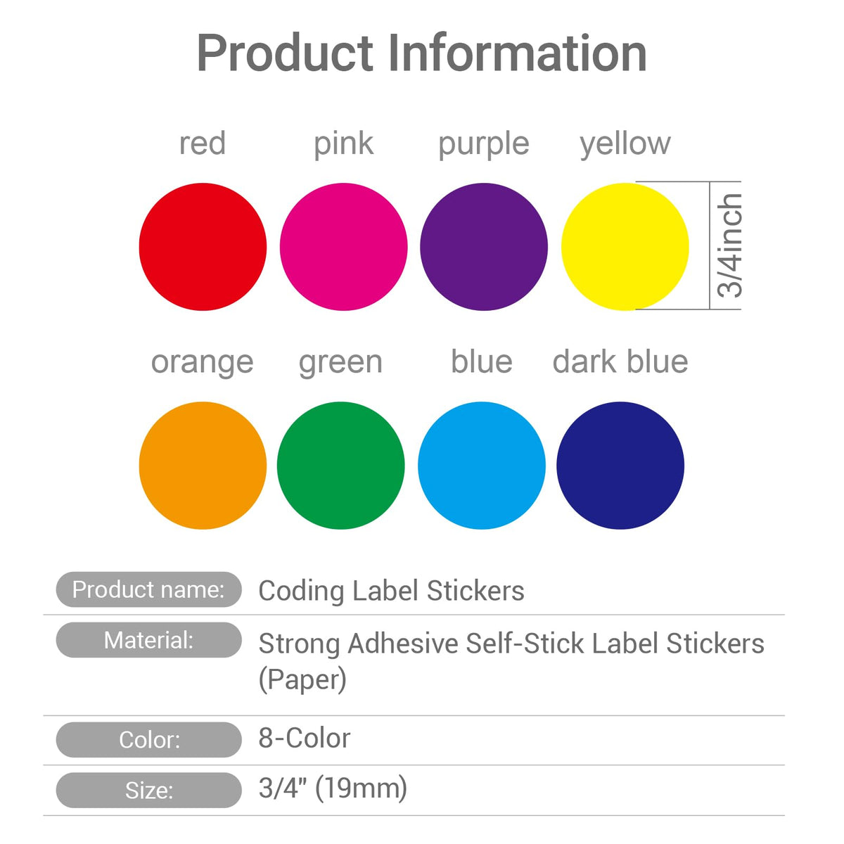 1600PCS, 3/4 Inch, Colored Dot Stickers Round Color Coding Labels 1600
