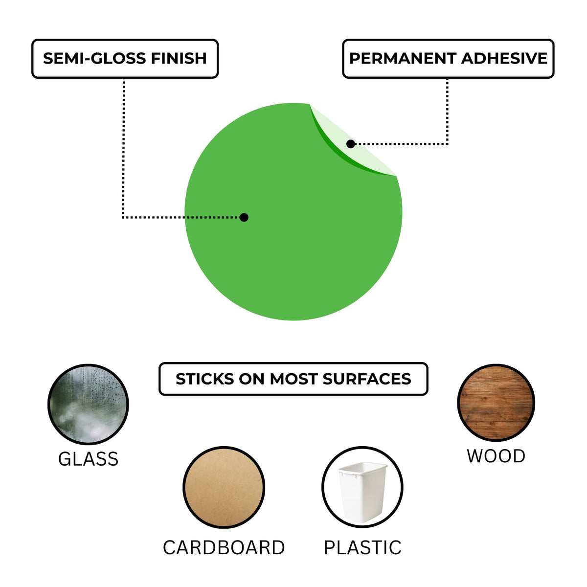 ChromaLabel Green Dot Stickers, 2 Inch, 500/Roll 2"