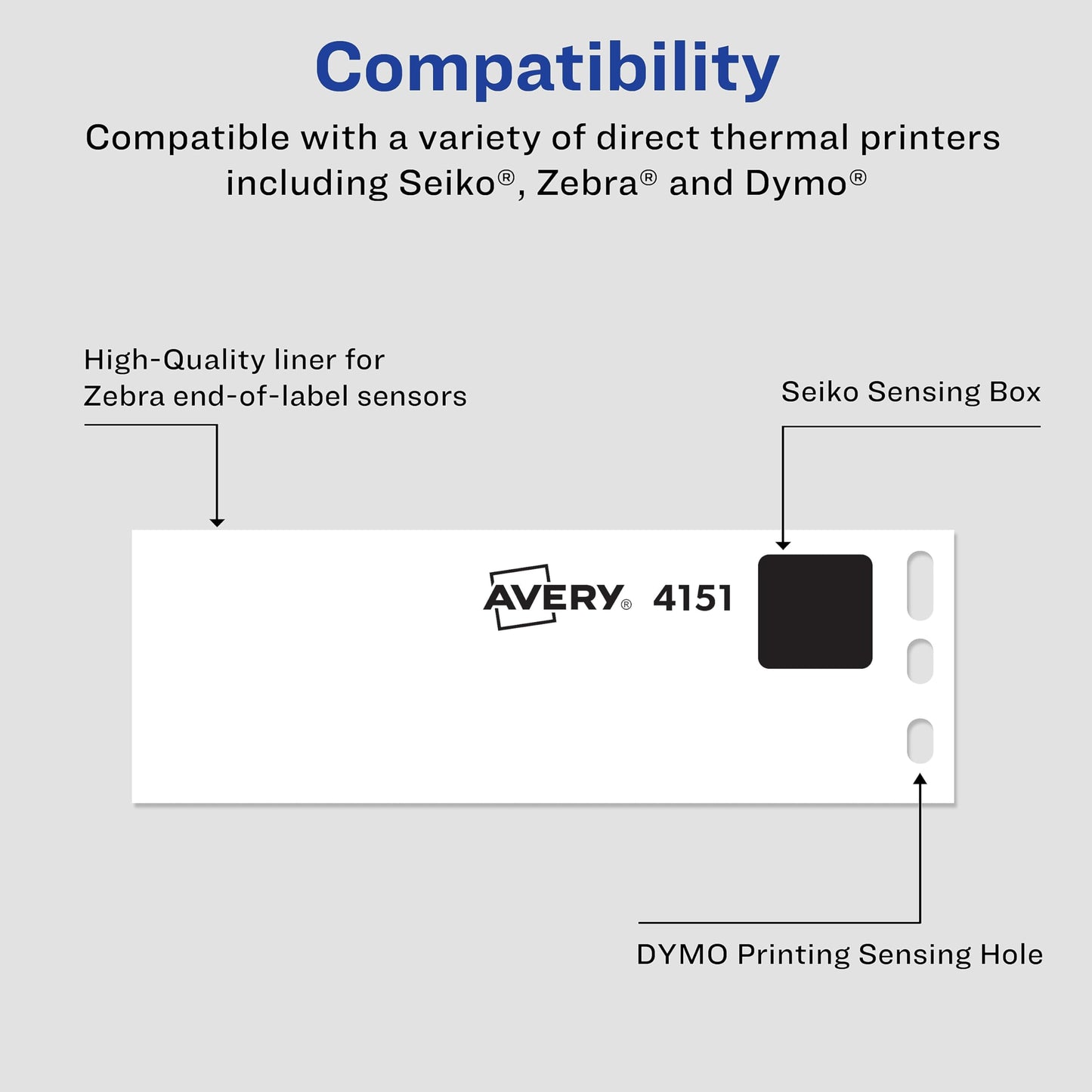 Avery Direct Thermal Address Labels, 1-1/8" x 3-1/2", Clear, Comparable to DYMO 30254, 1 Roll of Labels, 120 Printable Labels Total (4151)