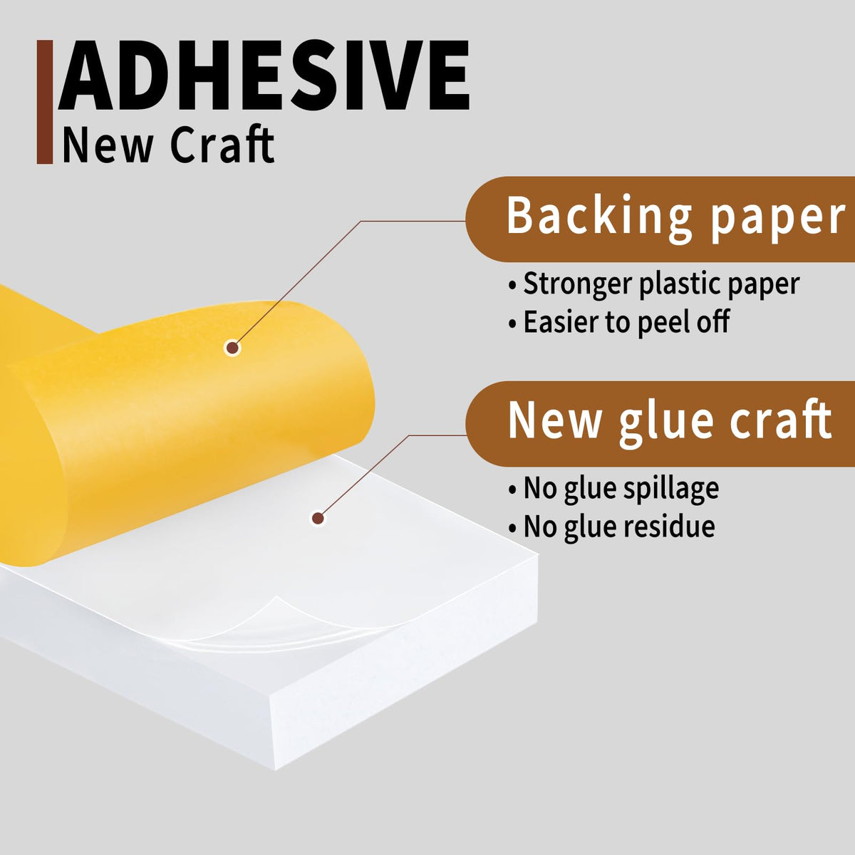 Yotache White Foam Rubber Seal Strip Tape 2" x1/8", Adhesive Closed Cell Foam Weather Stripping Tape, Total 16 Feet Long 2"x1/8"x16 FT