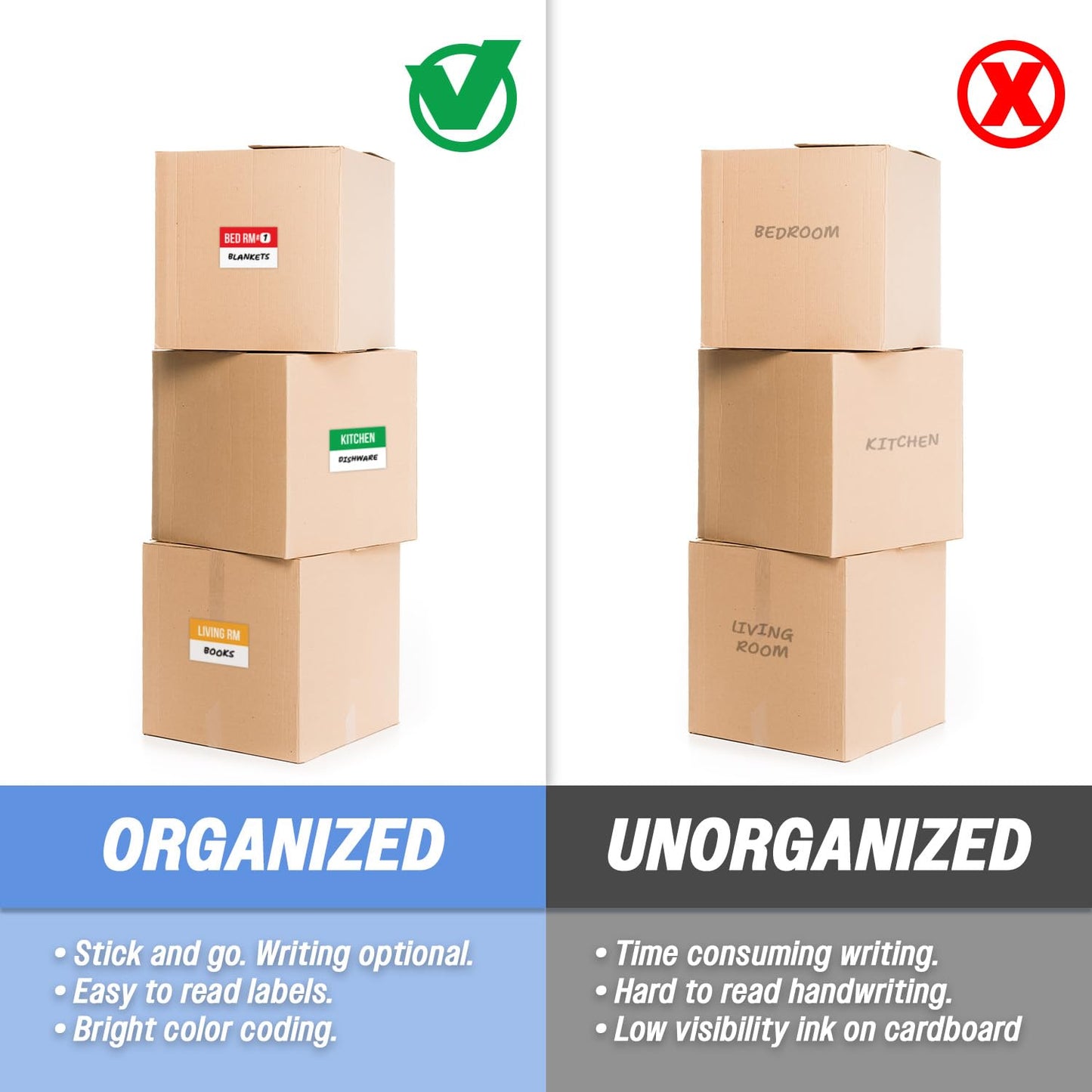 Moving Labels (3 x 2 inch, 1000 per Pack) Ideal for 3-5 Bedroom Homes - 12x Designs of Color-Coded Moving Stickers w/Write-in Area, Fragile, Heavy & Blank Labels 1000 Labels (For 3 - 5 Bedroom)