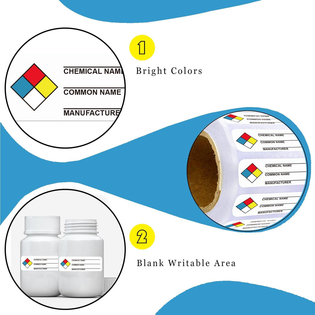 Well Tile SDS stickers for chemical safety data, 1x3-inch industrial labels with write-in space, shown on white background.