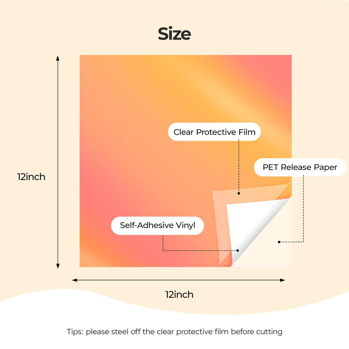 HTVRONT Holographic Vinyl-22 Pack Holographic & Textured Metallic Permanent Adhesive Vinyl Sheets,12"x12" Easy Cut & Weed Waterproof Vinyl for Crafts & Decor,Compatible with Cutting Machines 22 Holographic & Textured Vinyl