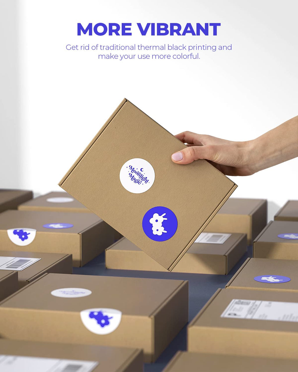 2" Color Thermal Stickers 750 Labels/Roll+4x6 Thermal Printer Labels 220 Labels/Stack