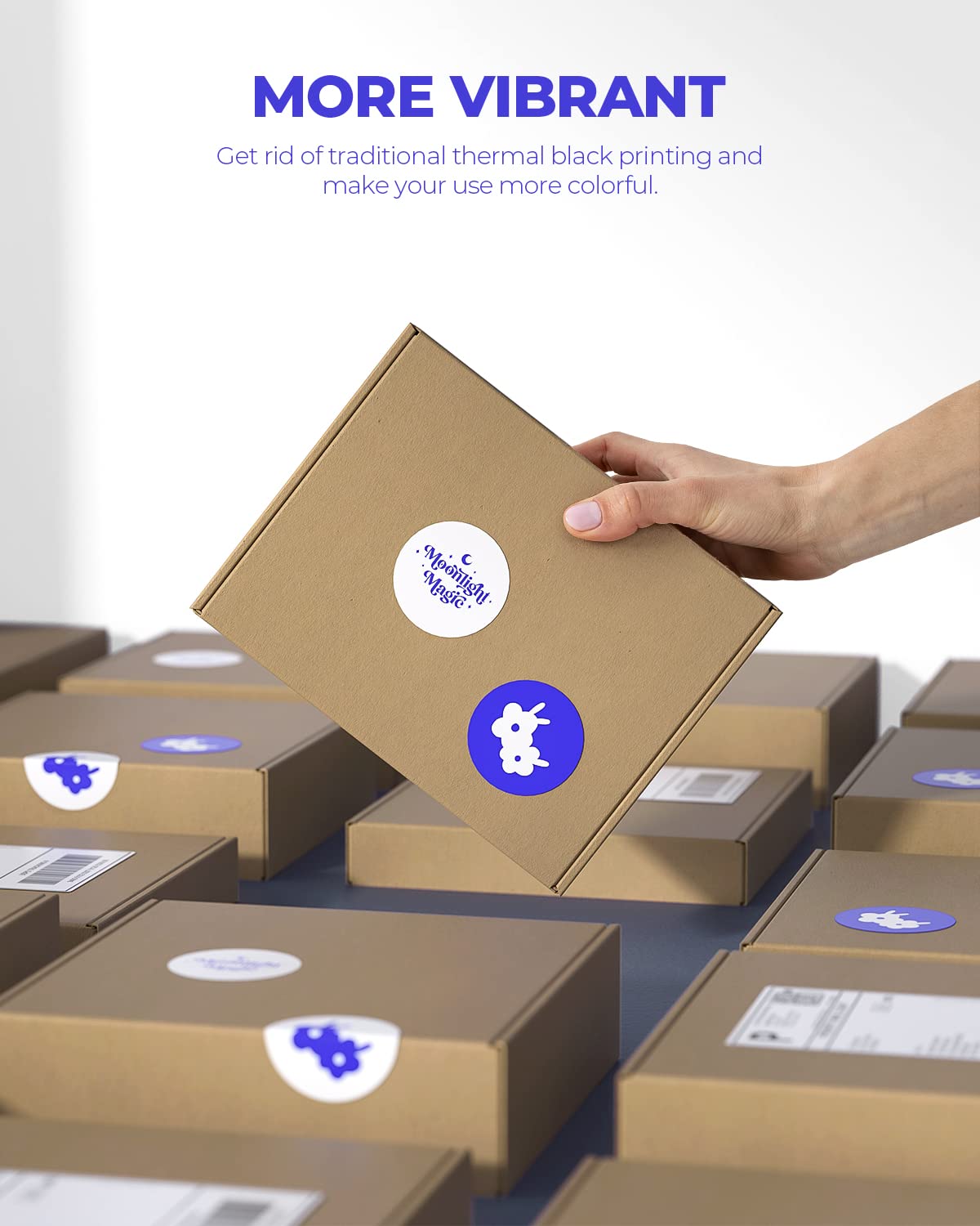 2" Color Thermal Stickers 750 Labels/Roll+4x6 Thermal Printer Labels 220 Labels/Stack