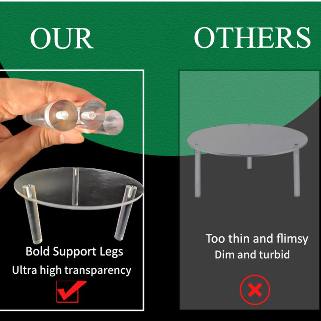 2Pcs Drink Dispenser Stand Only,Clear Acrylic Stands,Fit Max 7.87 Inch Diameter of Glass Drink Dispenser Stand,Water Dispenser Stand for Parties and Events,Cake Stand,Beverage Dispenser Stand 2