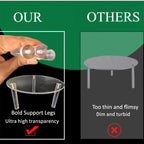 2Pcs Drink Dispenser Stand Only,Clear Acrylic Stands,Fit Max 7.87 Inch Diameter of Glass Drink Dispenser Stand,Water Dispenser Stand for Parties and Events,Cake Stand,Beverage Dispenser Stand 2