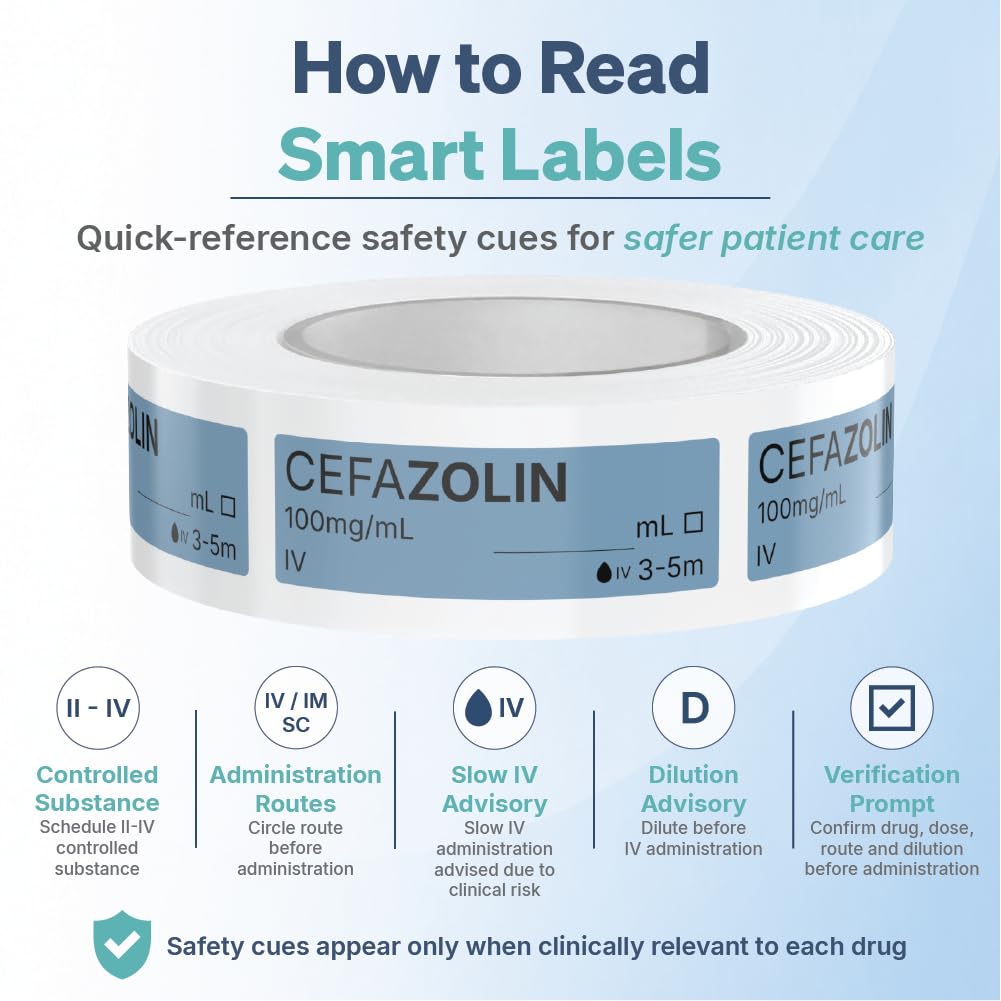 Veterinary Smart Syringe Labels for Surgery and Emergency – Clinical-Grade Color-Coded Roll of 500 | Vet Labels for Medication Safety in Vet Clinics, Hospitals & ICU (Cefazolin) Cefazolin