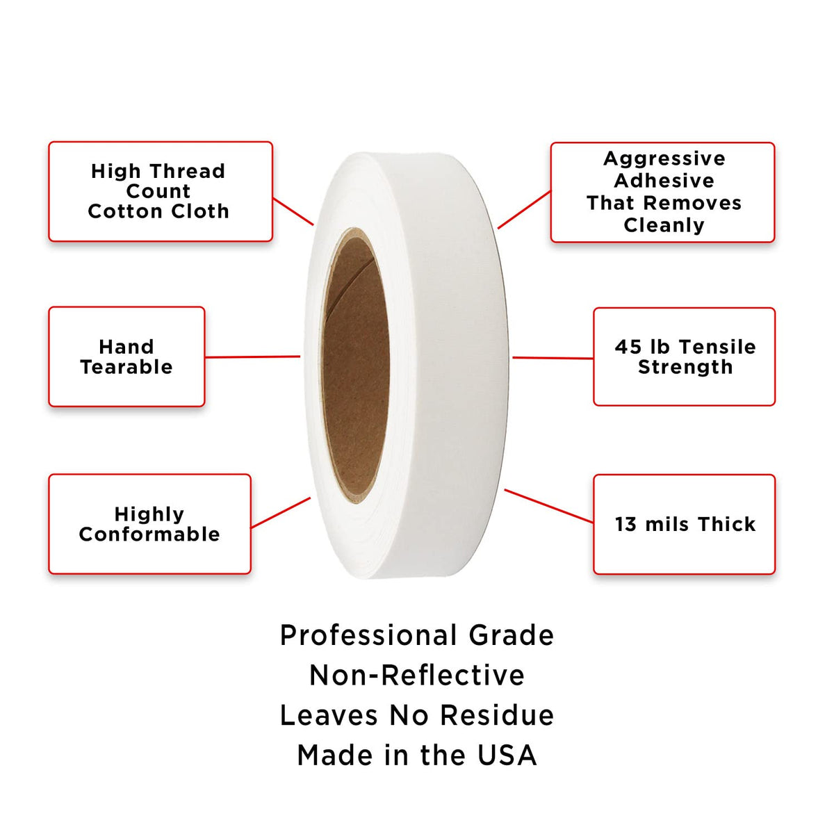 White ChromaLabel Gaffer Tape roll, 1 inch wide and 30 yards long, shown on a surface with the tape partially unrolled.