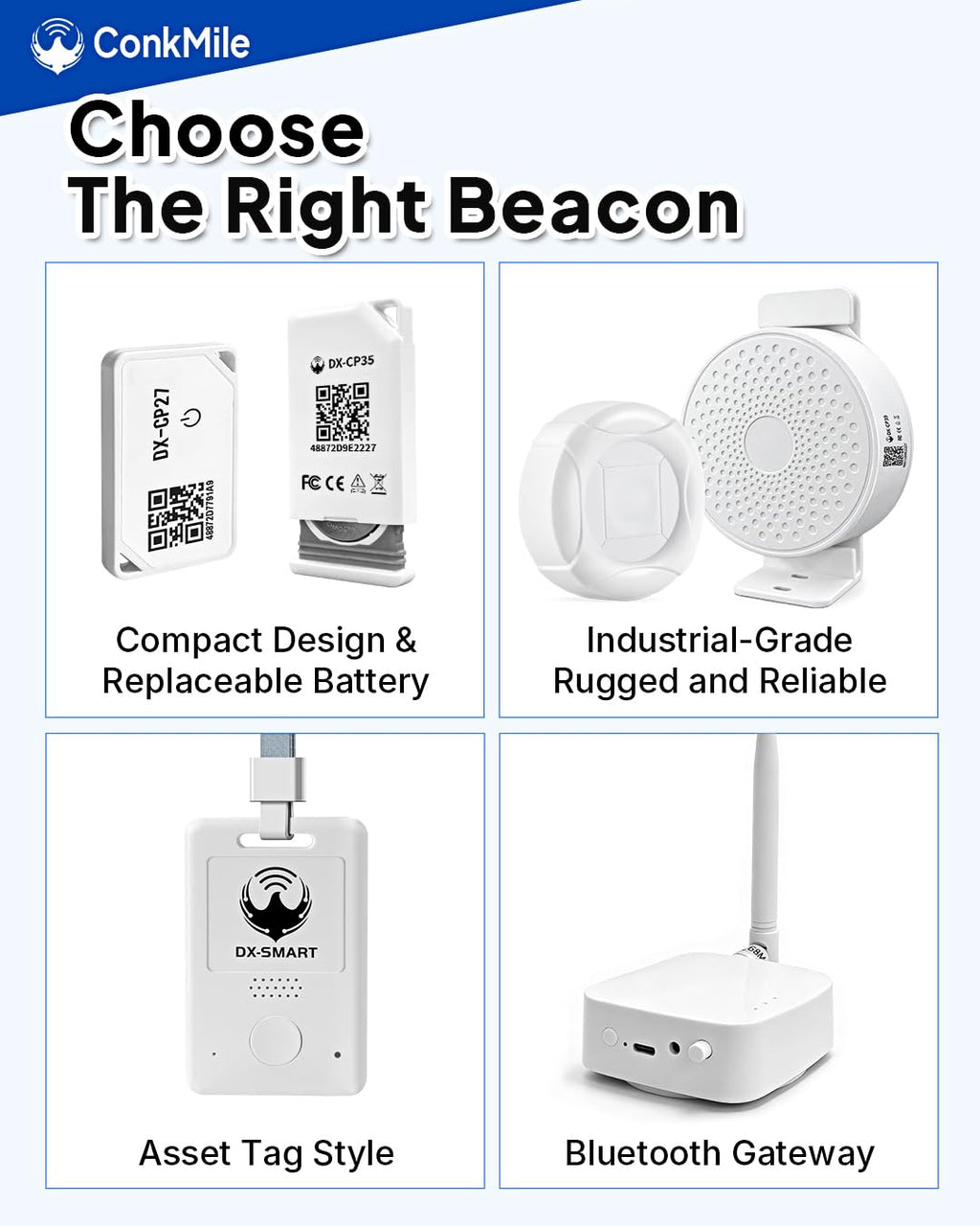 3 piece DX-CP35 BLE 5.1 Beacon Replaceable Battery & Custom Broadcast Data Miniature Tag for Asset and Personnel Tracking Supports iBeacon/Eddystone IP67 70m Long-Range Coverage (DX-CP35 * 3PCS) DX-CP35 * 3PCS