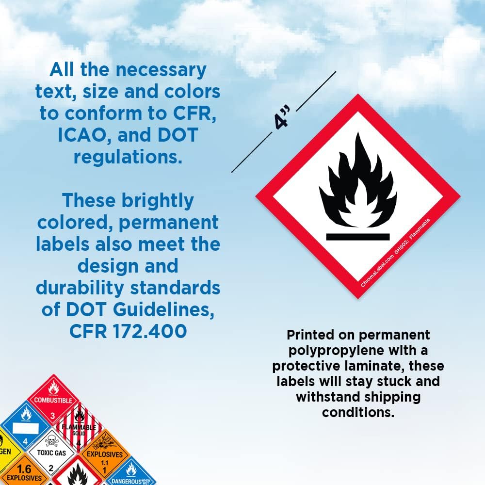 ChromaLabel 4x4 GHS02 Flammable hazard label roll, durable square D.O.T. compliant industrial label with flammable pictogram design