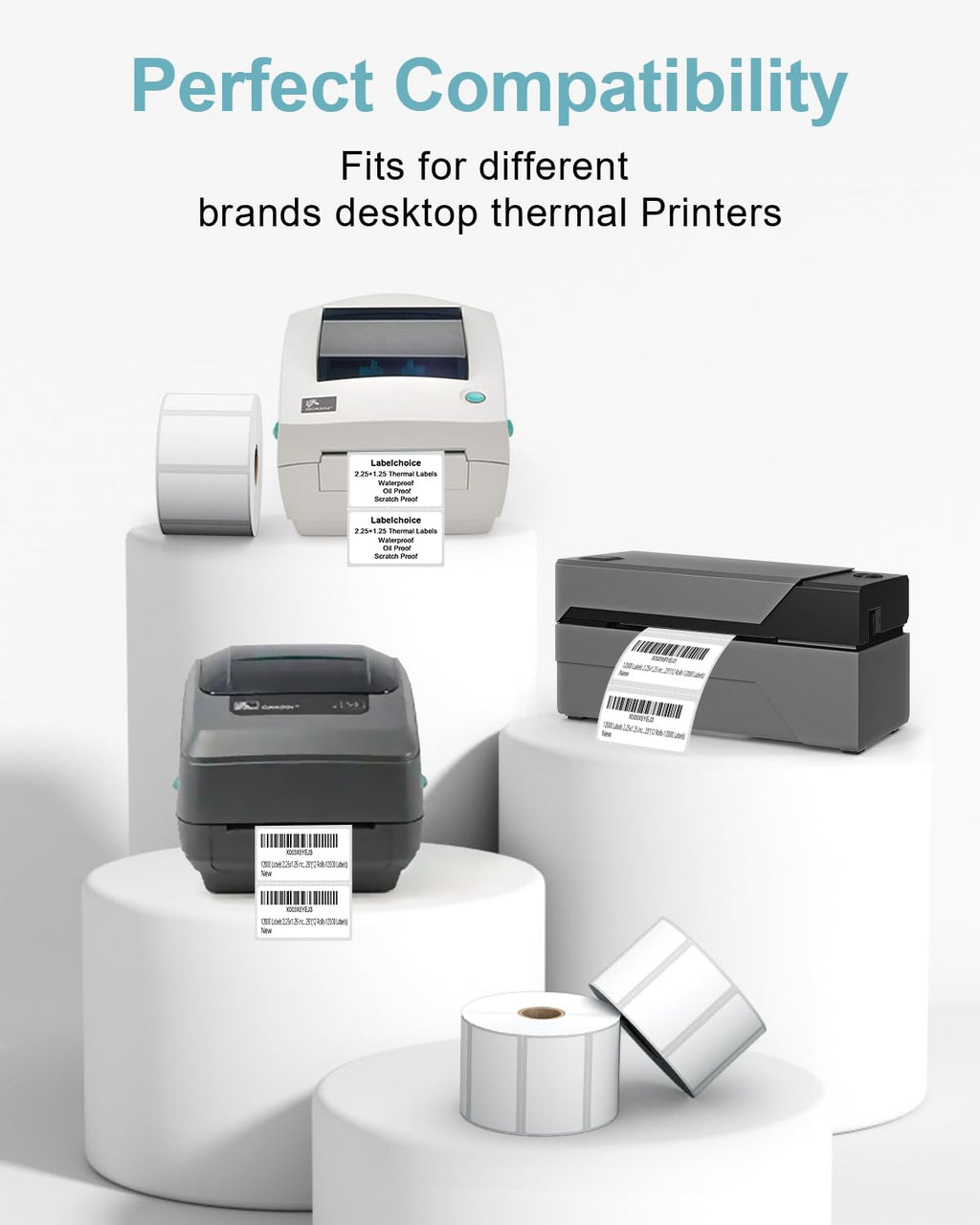 2.25" x 1.25" 3-Proof White Direct Thermal Labels for Zebra ZD410 ZD411 LP2824 ZD421 ZD420 GK420D, 12 Rolls 12000 Pcs 2-1/4x1-1/4 Barcode Return Address Labels Used with Rollo MUNBYN 2.25"x1.25"-12000 Labels