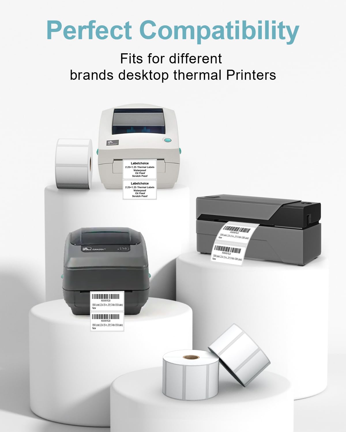 2.25" x 1.25" 3-Proof White Direct Thermal Labels for Zebra ZD410 ZD411 LP2824 ZD421 ZD420 GK420D, 12 Rolls 12000 Pcs 2-1/4x1-1/4 Barcode Return Address Labels Used with Rollo MUNBYN 2.25"x1.25"-12000 Labels