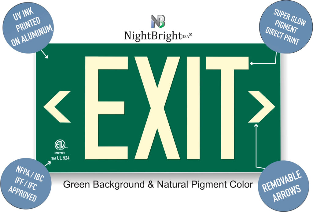 Photoluminescent Exit Sign Green - Aluminum Code Approved UL 924 / IBC/NFPA 101 | NightBright USA Part Number ULG-050 Small Signage