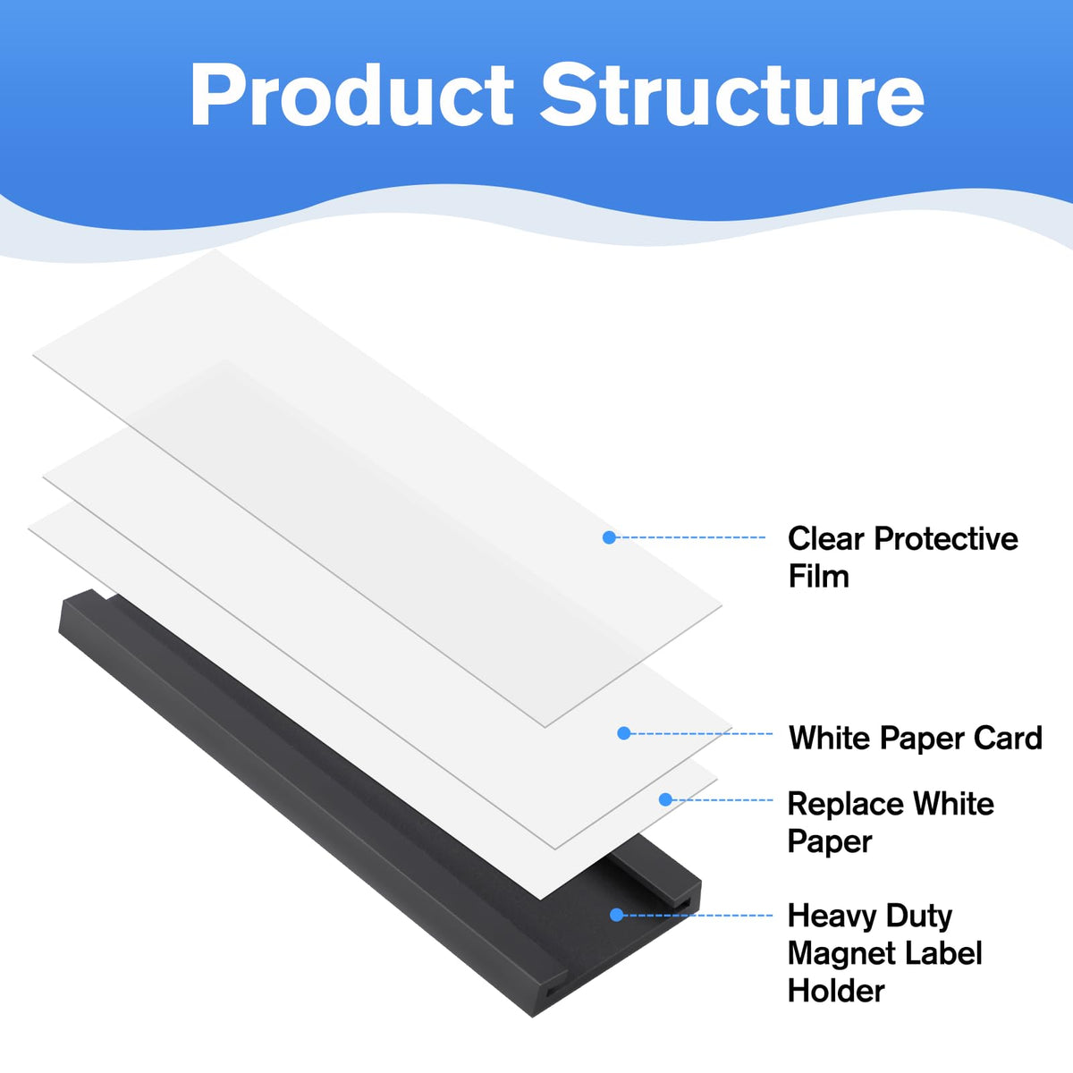 MaxGear 100 Pack C Channel Magnetic Label Holders, 1 x 3" 1"x3"