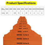 10 sizes Precision Pipe Saddle Template Cutting Guide - Plumbing Pipe Saddle Template Kit for Welding and Installation, Accurate Arc Edge Contour Cut Guides, Fits Multiple Pipe Sizes & Materials