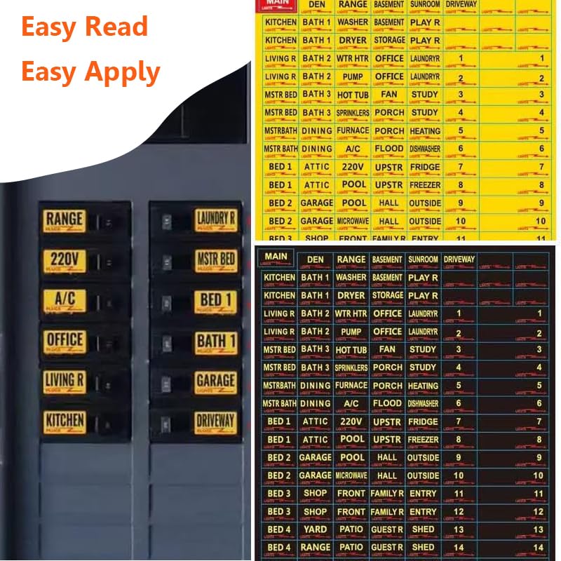 Yellow industrial circuit breaker labels from GSNYSAN, easy-to-read electrical panel and fuse box stickers for electrical safety.