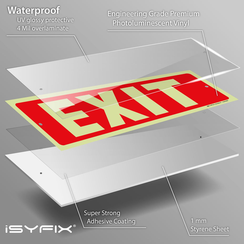 iSYFIX Exit Glow in the Dark Sign, 12x4 Inch, 12 Pack 12 Pk 12x4 Plastic Glow