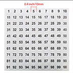 Vinyl Number Sticker 1-200, White on Black, 20 Sheets, 0.4 Inch Round, Self-Adhesive, Waterproof, Indoor Use, 2000 Pieces in Total
