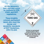 ChromaLabel 4x4 hazard label for class 2 toxic gas, durable square D.O.T. industrial label, 100 per roll, white background with hazard symbol