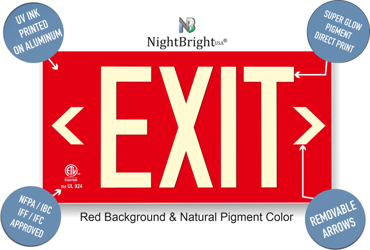 Photoluminescent Exit Sign Red - Framed Flat Wall Mount. UL 924 Code Approved/IBC/NFPA 101/Item: FRUL-050-R