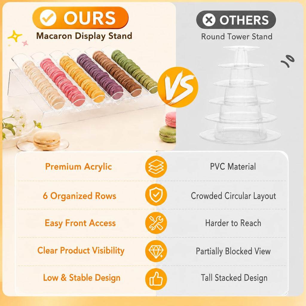 Macaron Stand, Clear Acrylic 6-Slot Macaron Tower Display Tray for Cookies