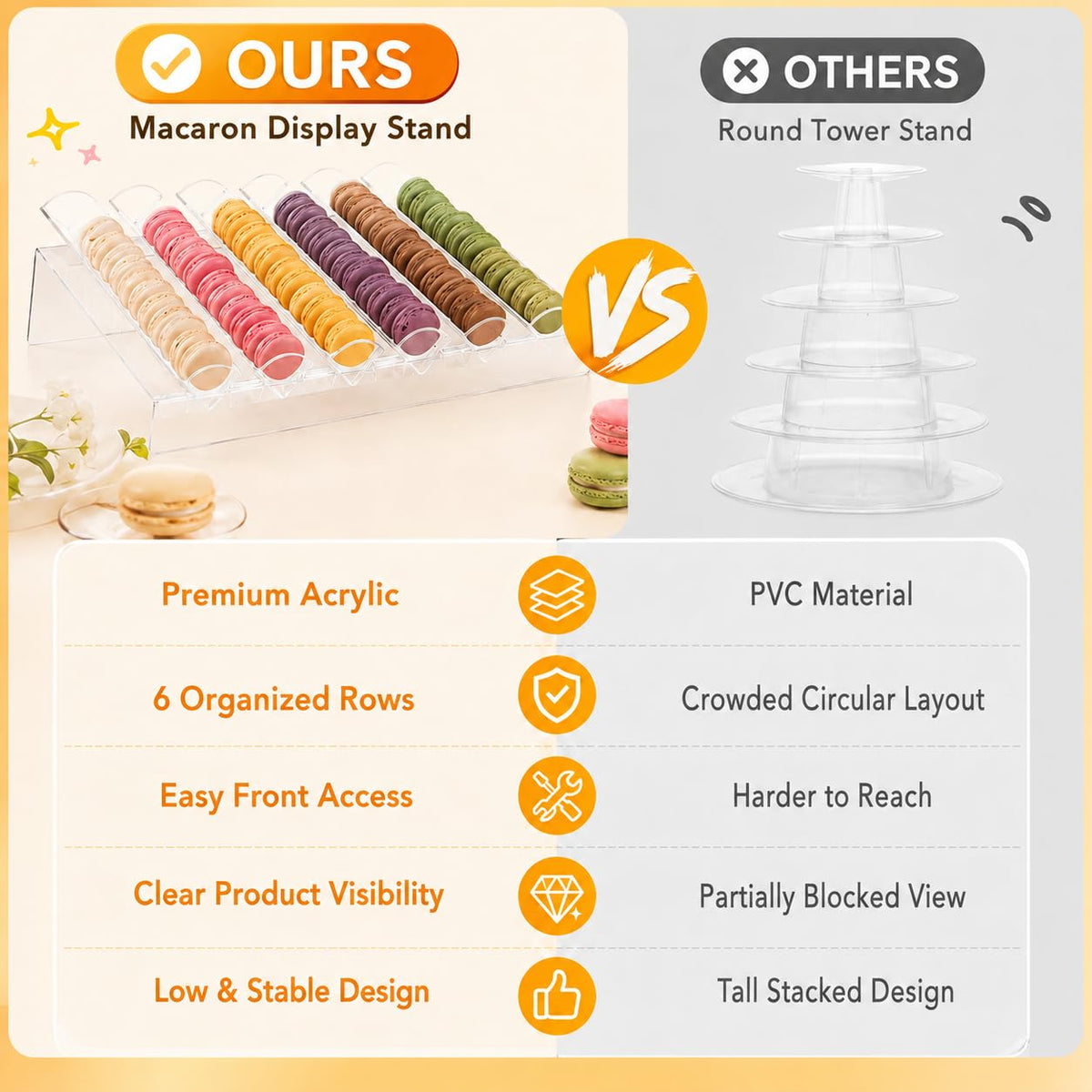 Macaron Stand, Clear Acrylic 6-Slot Macaron Tower Display Tray for Cookies