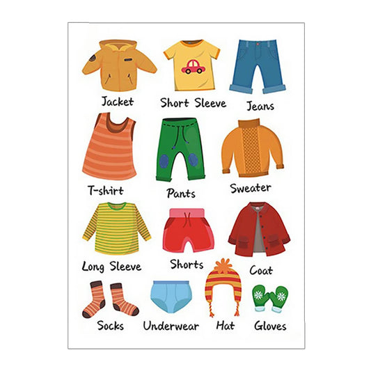 jojofuny 1set Classification PVC Wall Label Clo Organization Drawer Toddler Labels Sticker Kids for Kit Wardrobe Sort Clothing Decoration Bedroom Decals Decorative Nursery Kids Boy 32X23X0.01CM