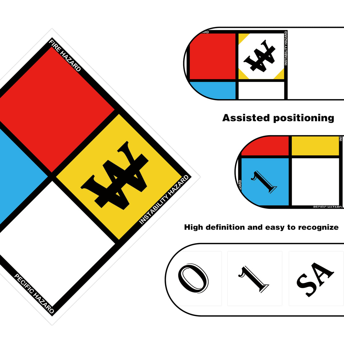 NFPA Adhesive Label Kit 12" Tall (tip-to-tip) Diamond Laminated Vinyl Kit Labels Includes 4 Blank Placards,30 Numbers Digits,42 Hazard Symbols for Industrial Warning Sticker NFPA Signs