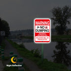 (2 Pack) No Dumping Signs, Property Protected by Video Surveillance Sign