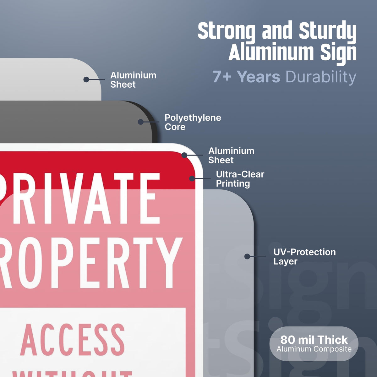 SmartSign Private Property Access Without Permission Prohibited Sign - 2-Pack, 12" x 18", 80 mil Thick Aluminum Composite (ACM), Pre-Drilled Holes, Red and White, Made in USA ACM - Pack of 2