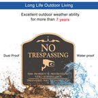 2 Pack Large No Trespassing Video Surveillance Sign
