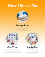 Uinkit Matte Printable Vinyl Sticker Paper 8.5"x11" 60 Sheets Matte_Pro