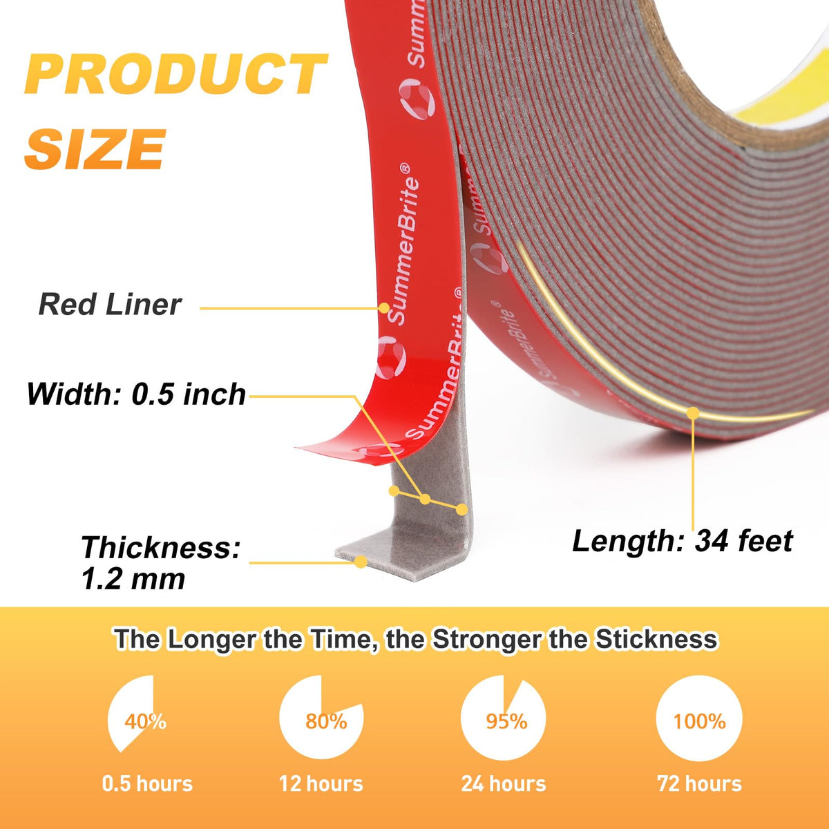 Summerbrite Heavy Duty Double Sided Foam Tape, 1/2 Inch x 34 Ft (2 Rolls, 68 Ft Total), 0.05 Inch Thick Industrial Grade Waterproof Mounting Tape for Automotive, LED Strip Lights, Home & Office 0.5INX34FT 2 Pack