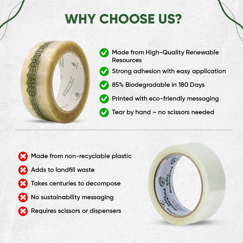 Biodegradable Packing Tape | Plant-Based Cellulose Packaging Tape | Heavy Duty All-Purpose Adhesive for Shipping, Moving, Office, Crafts | Easy-Tear, Low-Noise, Clear - 3pk 1.93 in x 70 yds 1.93 in (Printed) 3