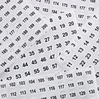 Vinyl Number Sticker 1-200, White on Black, 20 Sheets, 0.4 Inch Round, Self-Adhesive, Waterproof, Indoor Use, 2000 Pieces in Total
