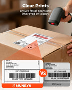 4x6 Direct Thermal Shipping Labels 220 Labels/Roll+2" Circle Thermal Labels 750 Labels/Roll