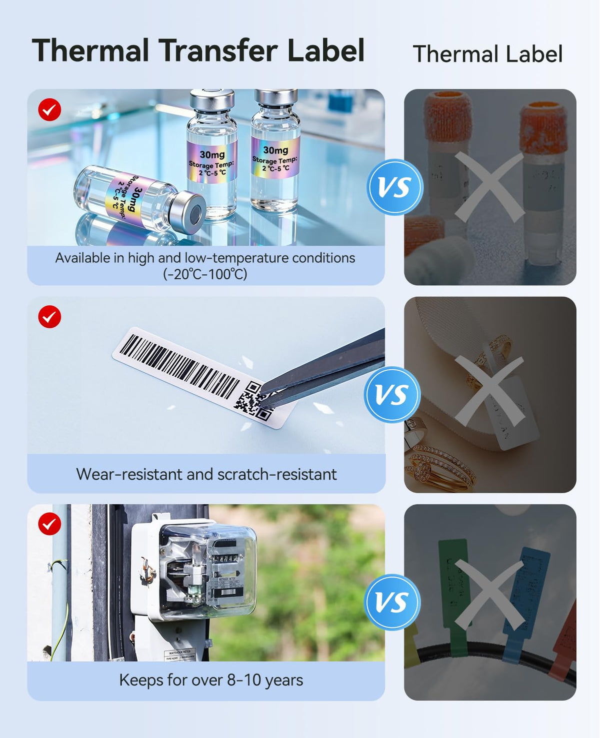 NIIMBOT M2/M3 Thermal Transfer Labels 3 Rolls 1.57''×1.57'' Multi-Color Set 3color Round 3Rolls-40mmx40mm