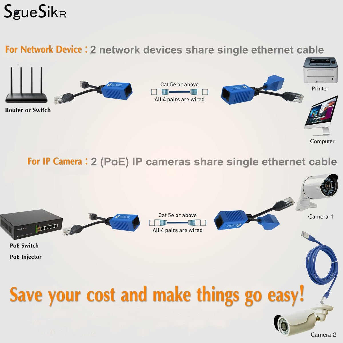 4 Pair PoE Ethernet Splitter, RJ45 Cable Sharing Kits, 2-in-1 Cat5 Combiner, Ethernet Extender for 8 Security IP Cameras NVR Surveillance System - Weatherproof for Outdoor Use