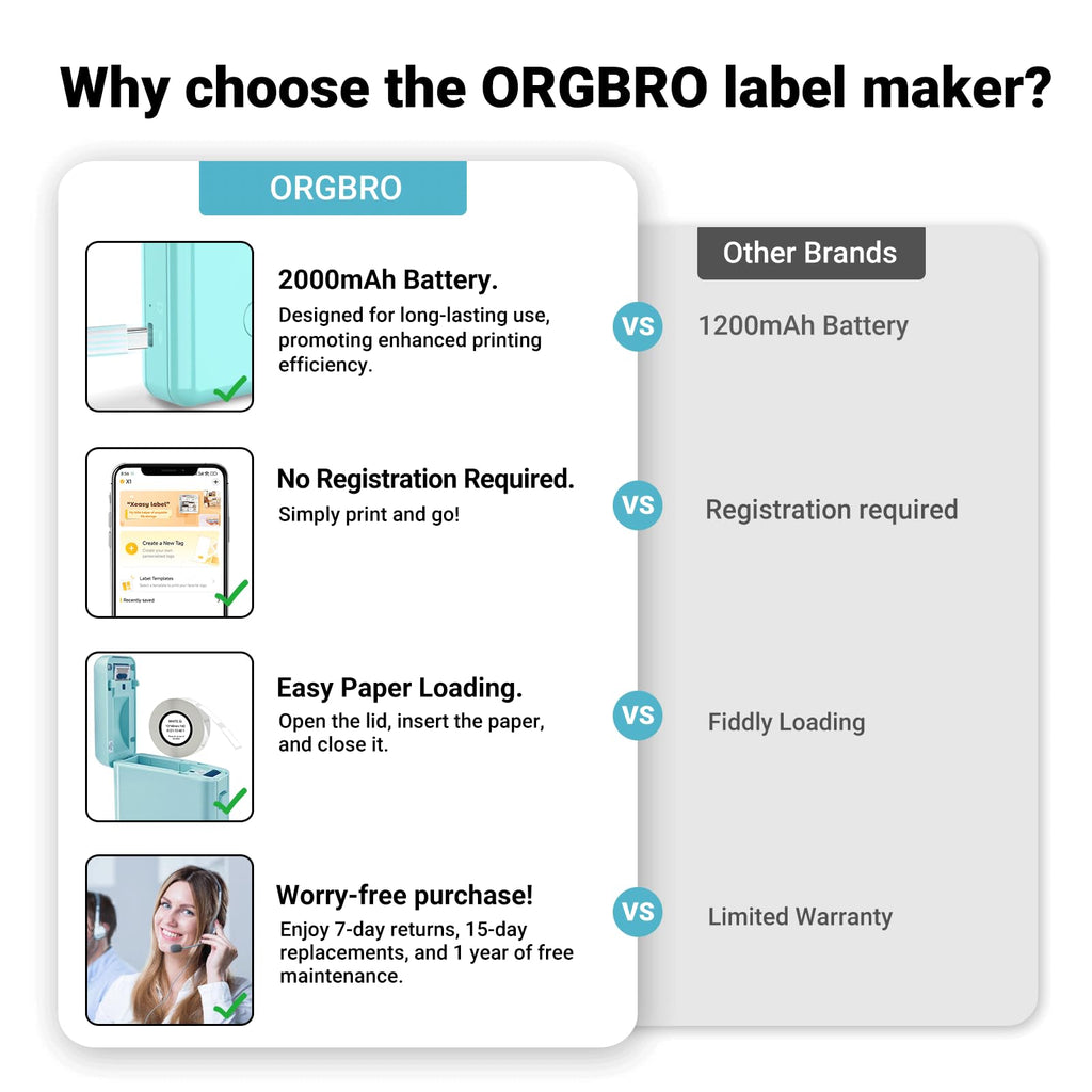 ORGBRO Label Maker Machine with Tape, X1 Bluetooth Mini Label Printer Random Color